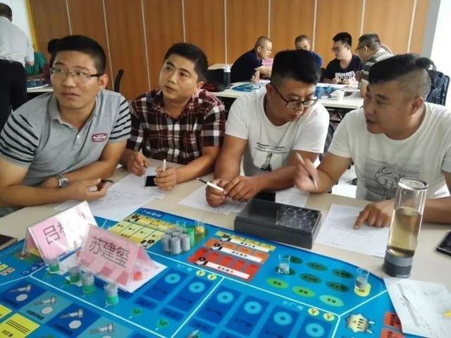 风神讲堂 批发商企业经营沙盘培训与市场营销策划服务深度解析